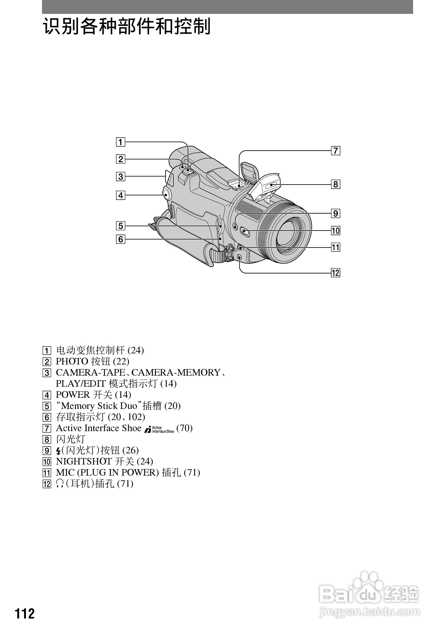 索尼HDR-HC1E数码摄像机使用说明书:[12]