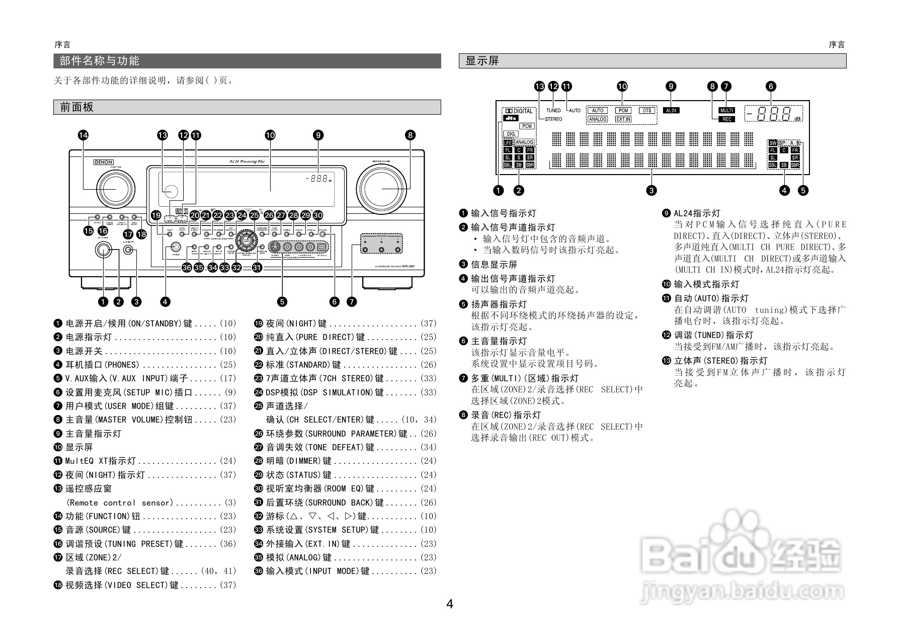 天龙avr-2807型收音环绕扩音机说明书[1]