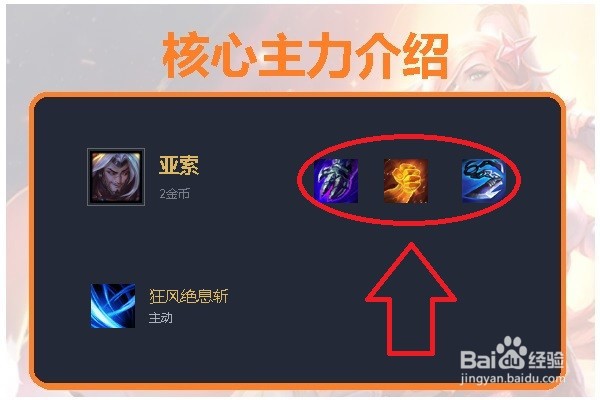 云顶之弈(吃鸡阵容)“易剑莲”怎么组合厉害