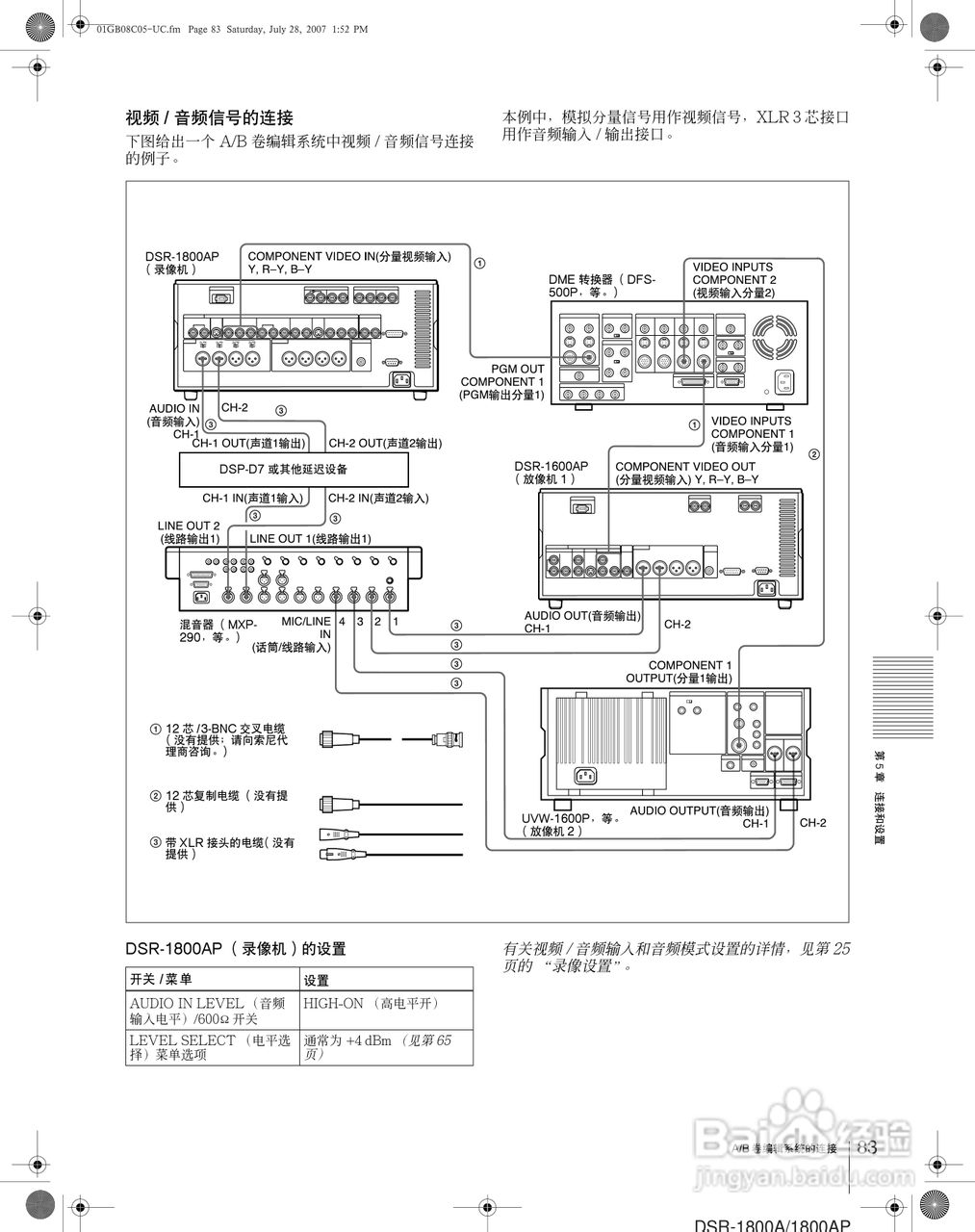 DSR-1800AP Master 系列录像机用户手册:[9]