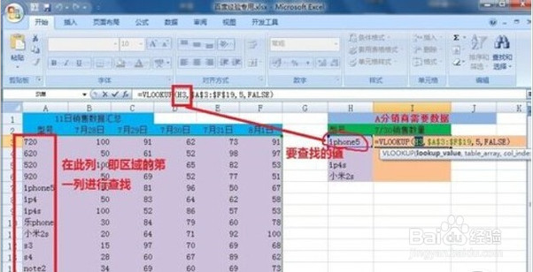 Excel中 Vlookup函数如何使用