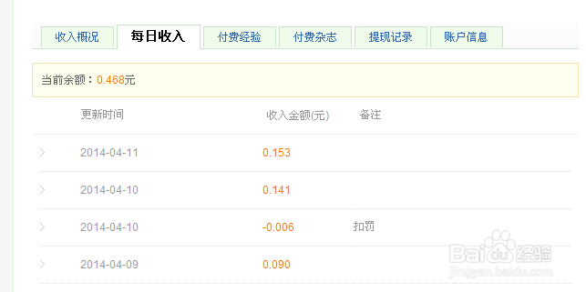 怎样查看百度经验每日收入多少