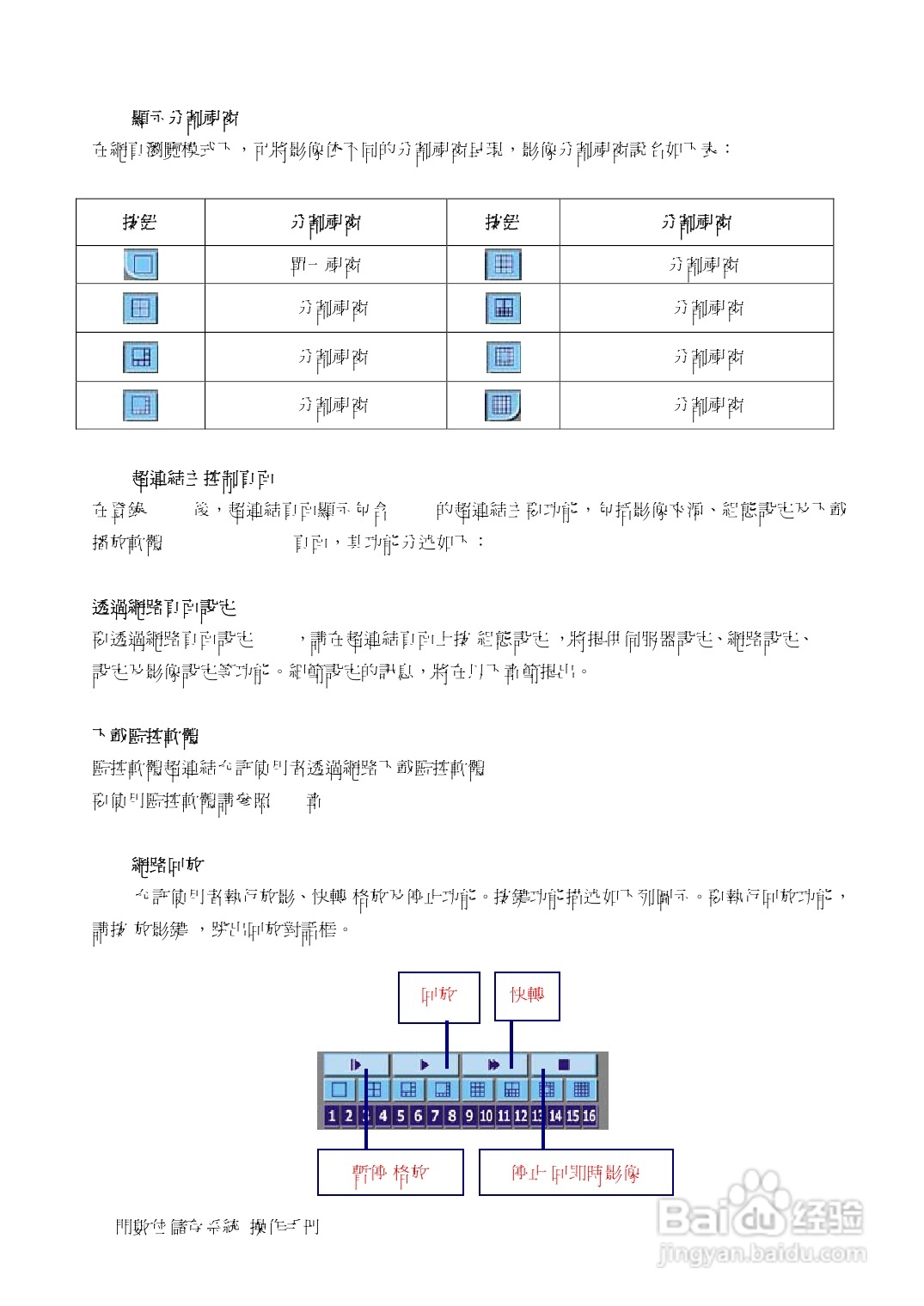 声宝DR-S0839/1639型数位监控录放影机说明书:[3]