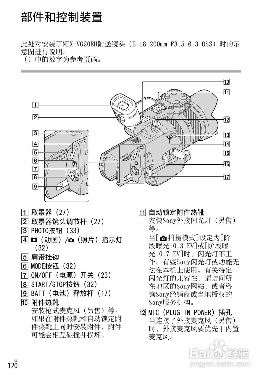 索尼NEX-VG20E数码摄相机使用说明书:[12]