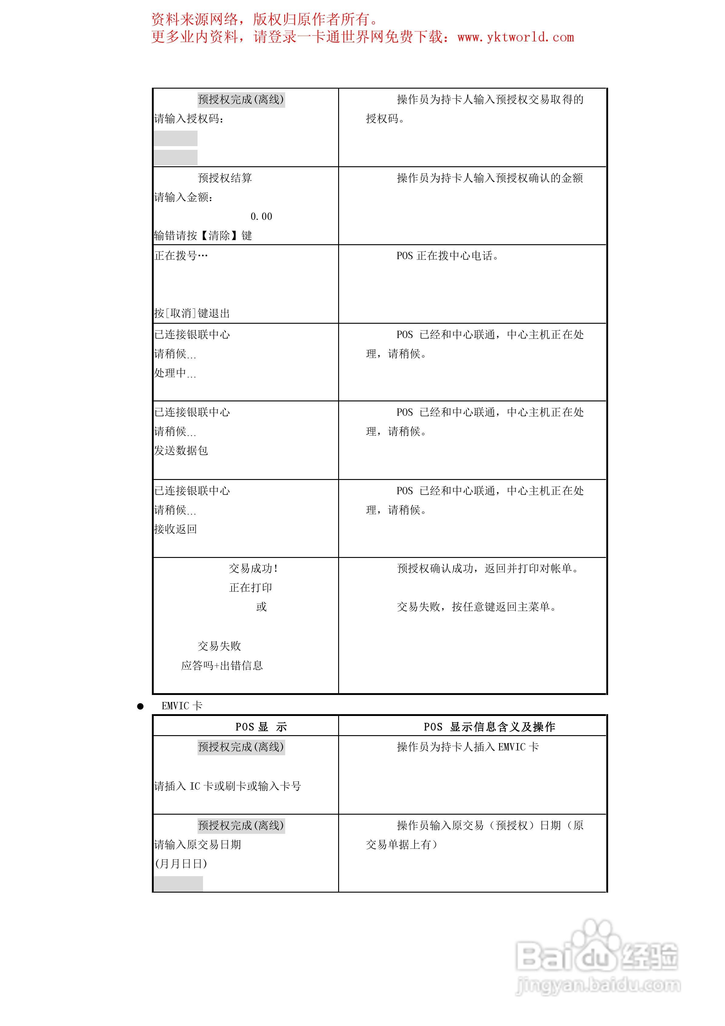 联迪银联卡32位POS终端操作手册:[4]