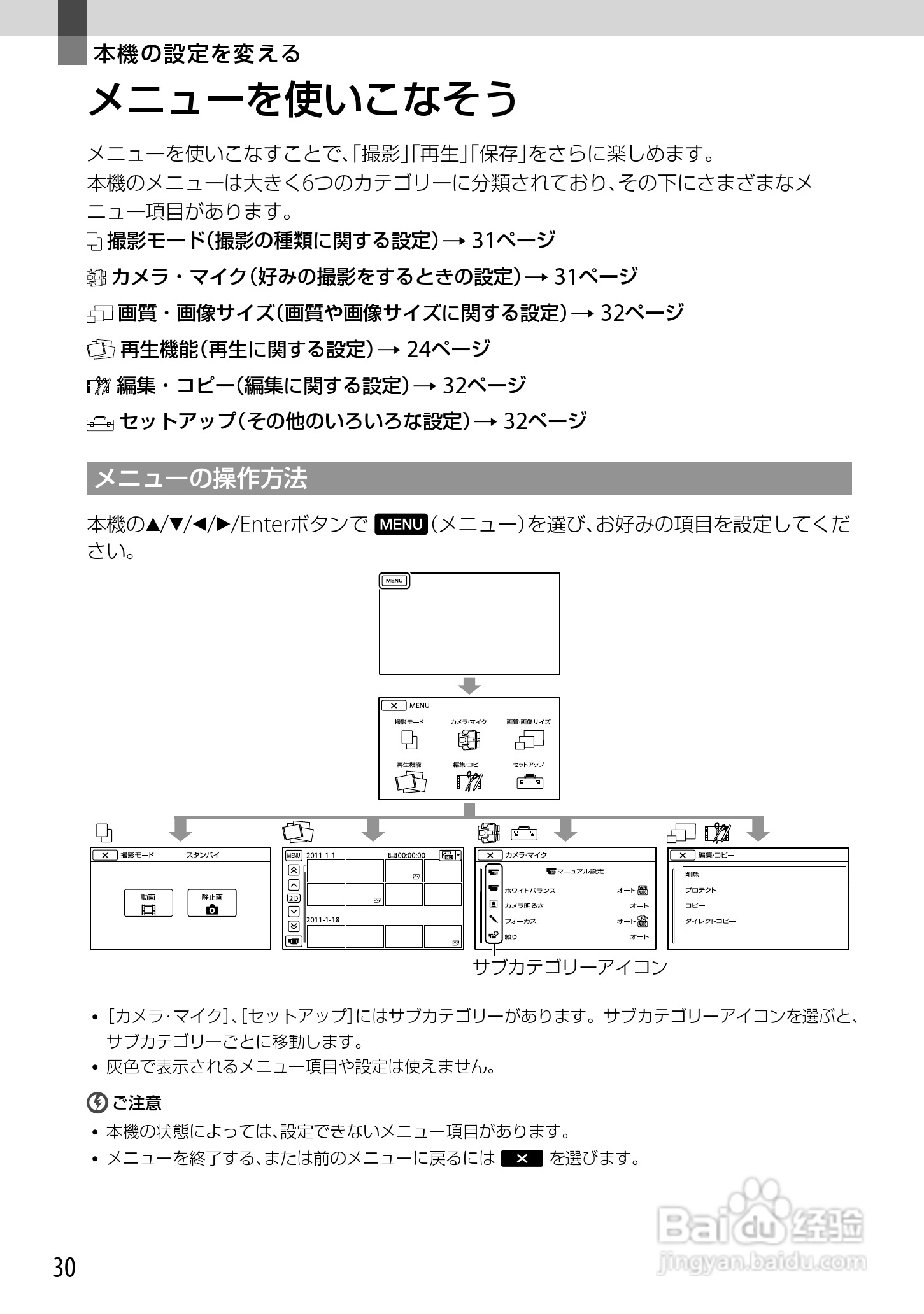 索尼DEV-5数码摄相机使用说明书:[3]