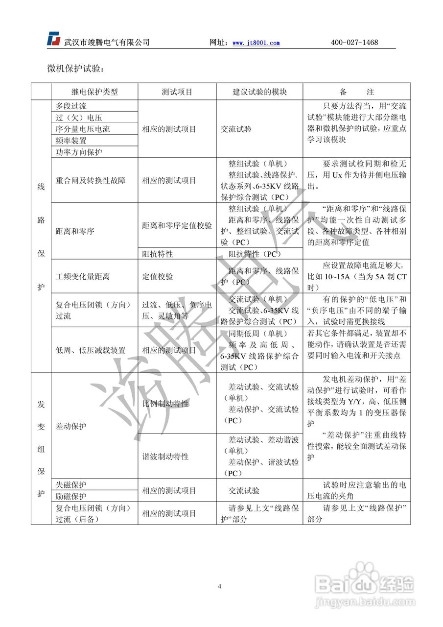竣腾JT-702型微机继电保护测试仪使用说明书:[1]