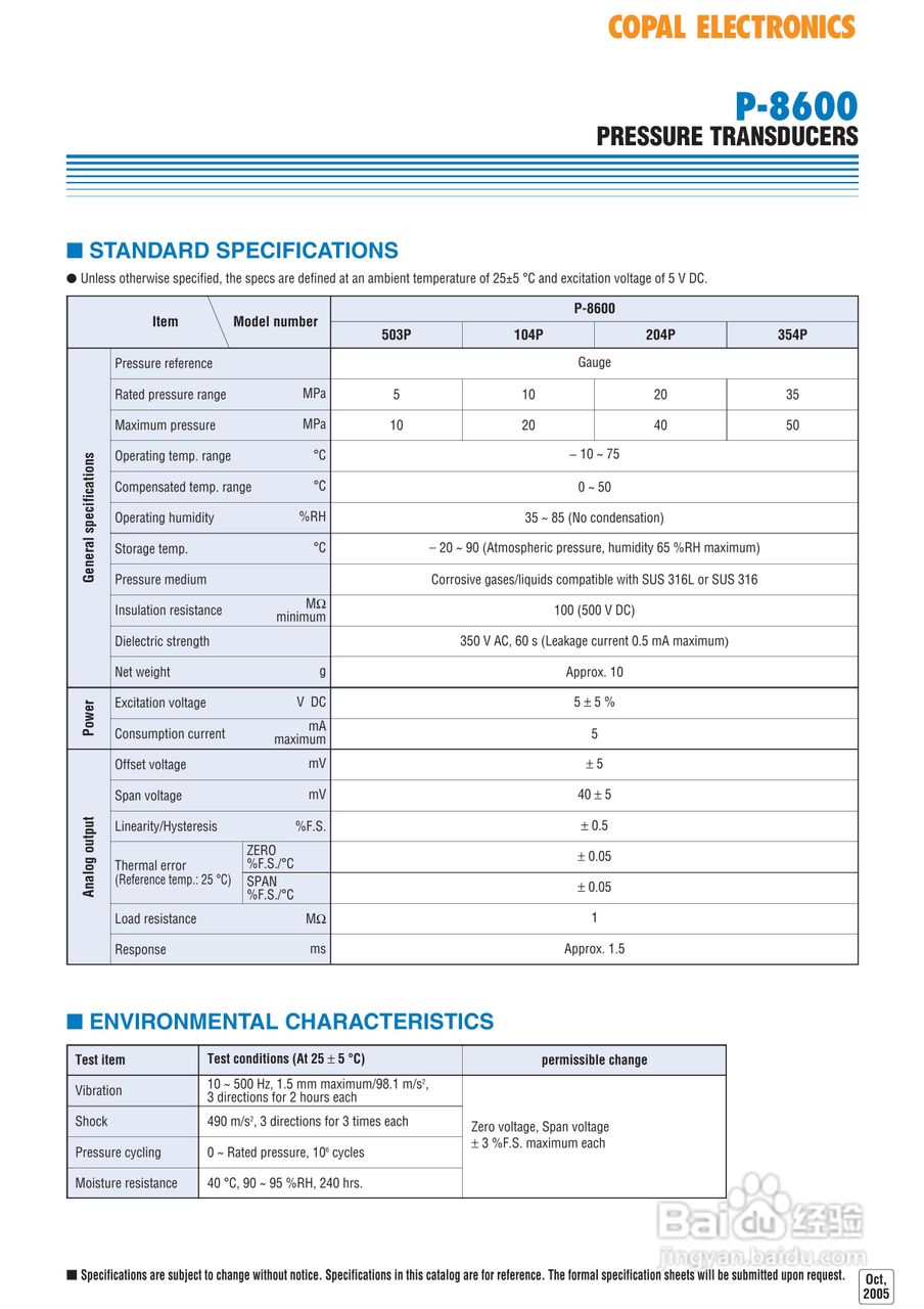 COPAL P 8600 