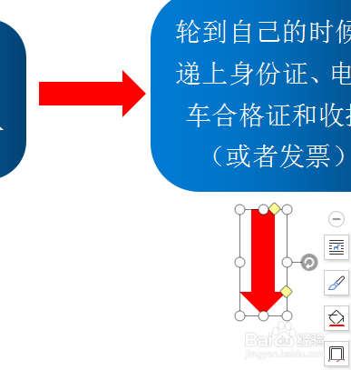 WPS文档如何制作电动车上牌照流程图