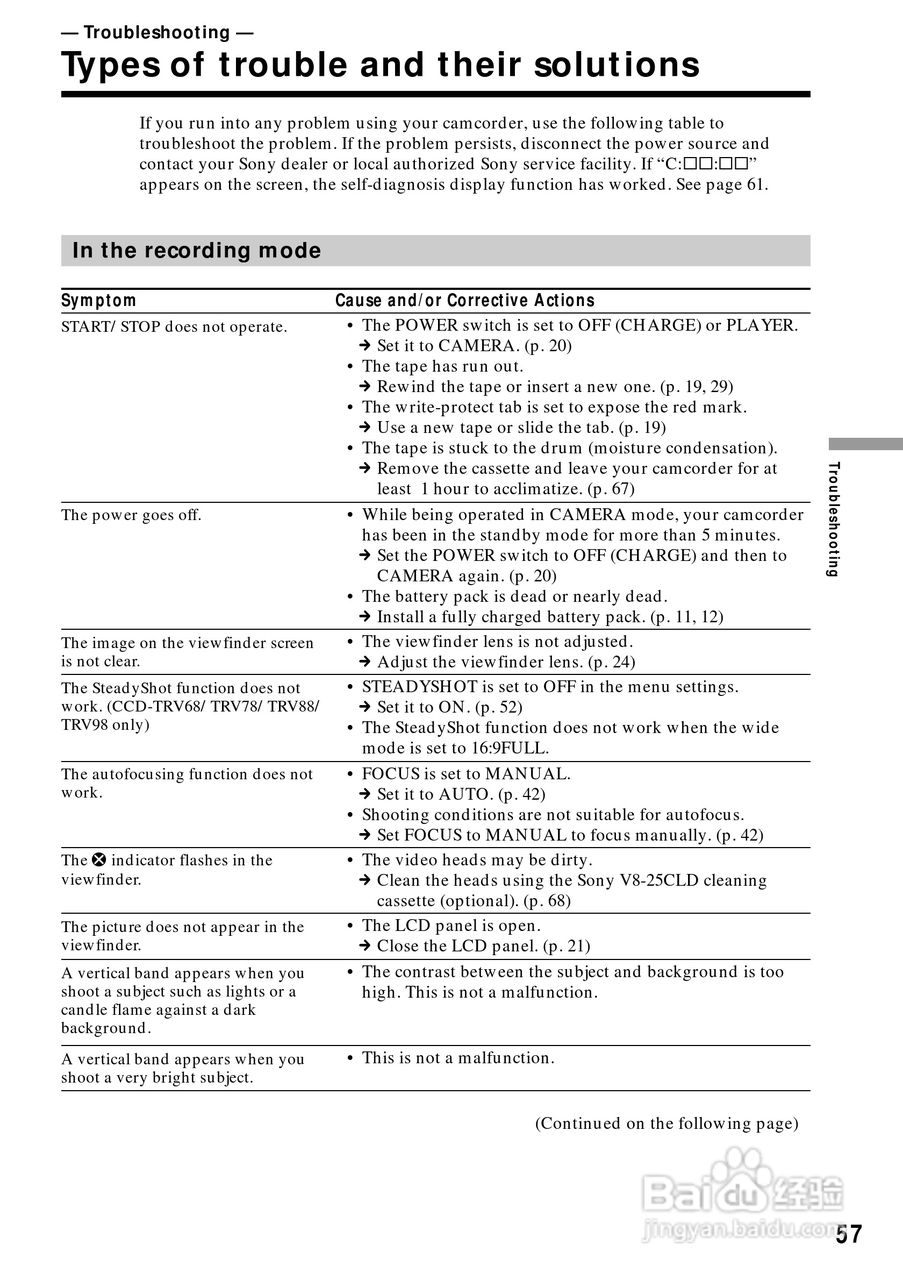 索尼CCD-TRV68模拟摄像机说明书:[6]