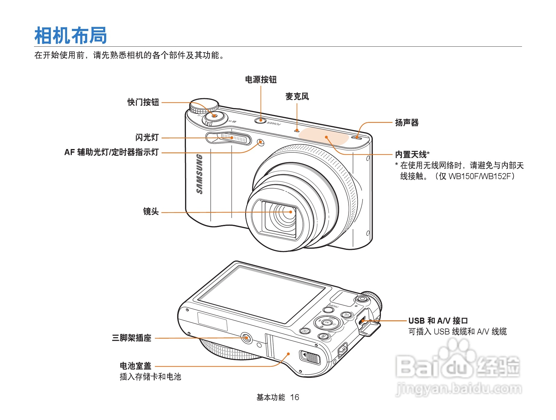 三星WB152F数码相机使用说明书:[2]