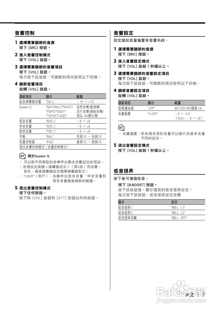 KENWOOD KDC-MP6036 CD接收机使用说明书:[1]