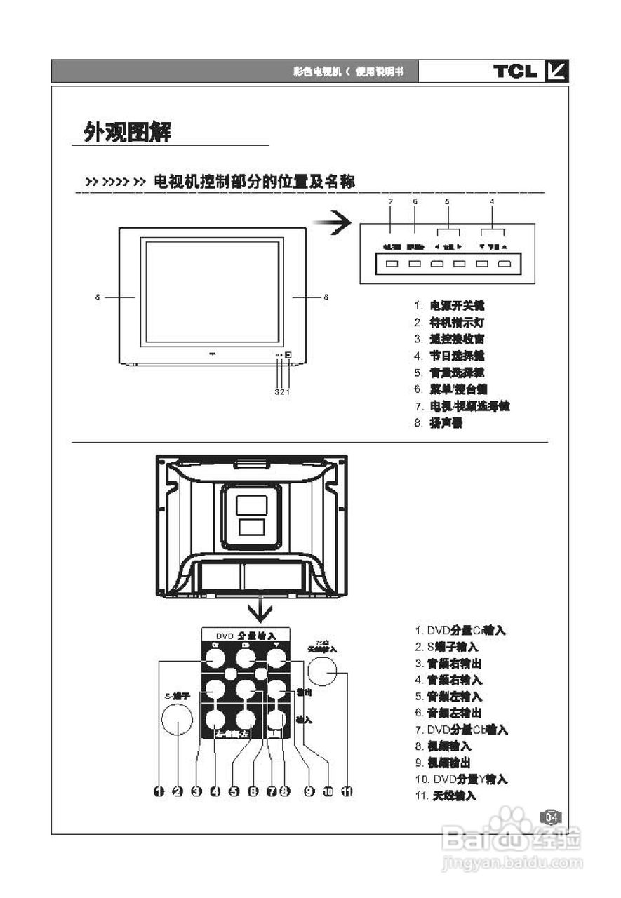 TCL王牌AT21289A彩电使用说明书