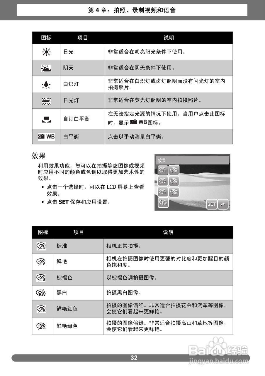 爱克发AgfaPhoto OPTIMA 2338mT数码相机使用说明书:[4]