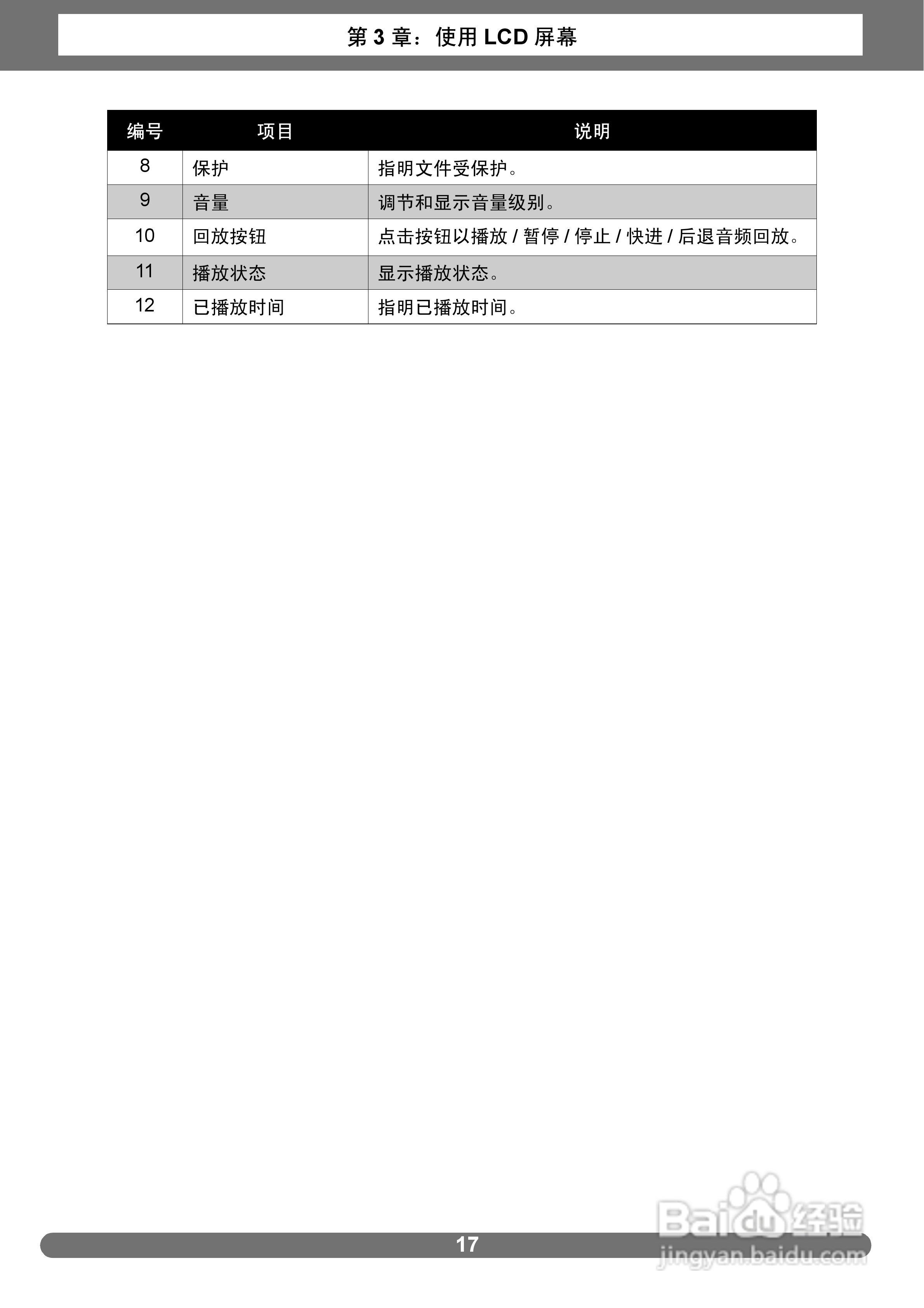 爱克发AgfaPhoto OPTIMA 2338mT数码相机使用说明书:[3]