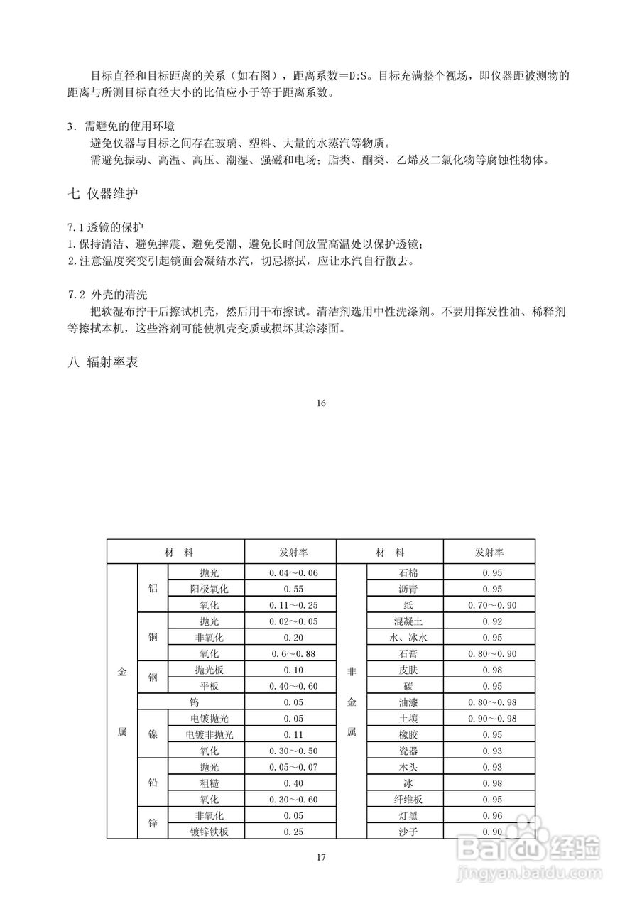 TI2 系列红外测温仪使用说明书