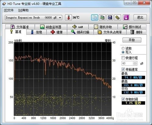 秒杀1T网盘 希捷Expansion移动硬盘深度测评