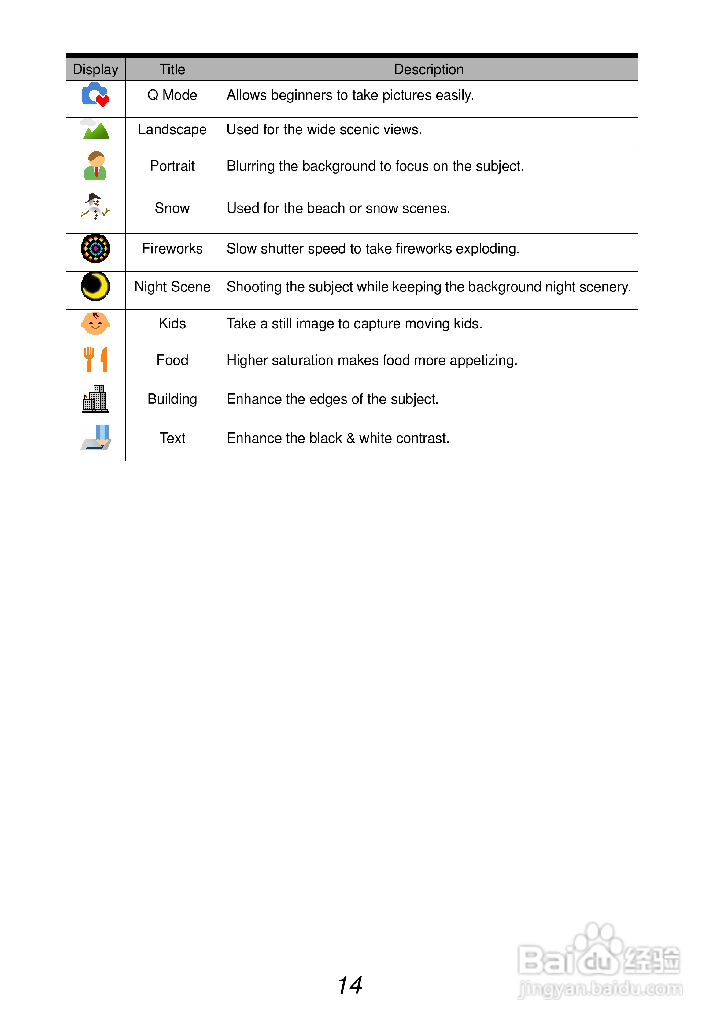 爱克发AgfaPhoto DC-830i数码相机使用说明书:[2]