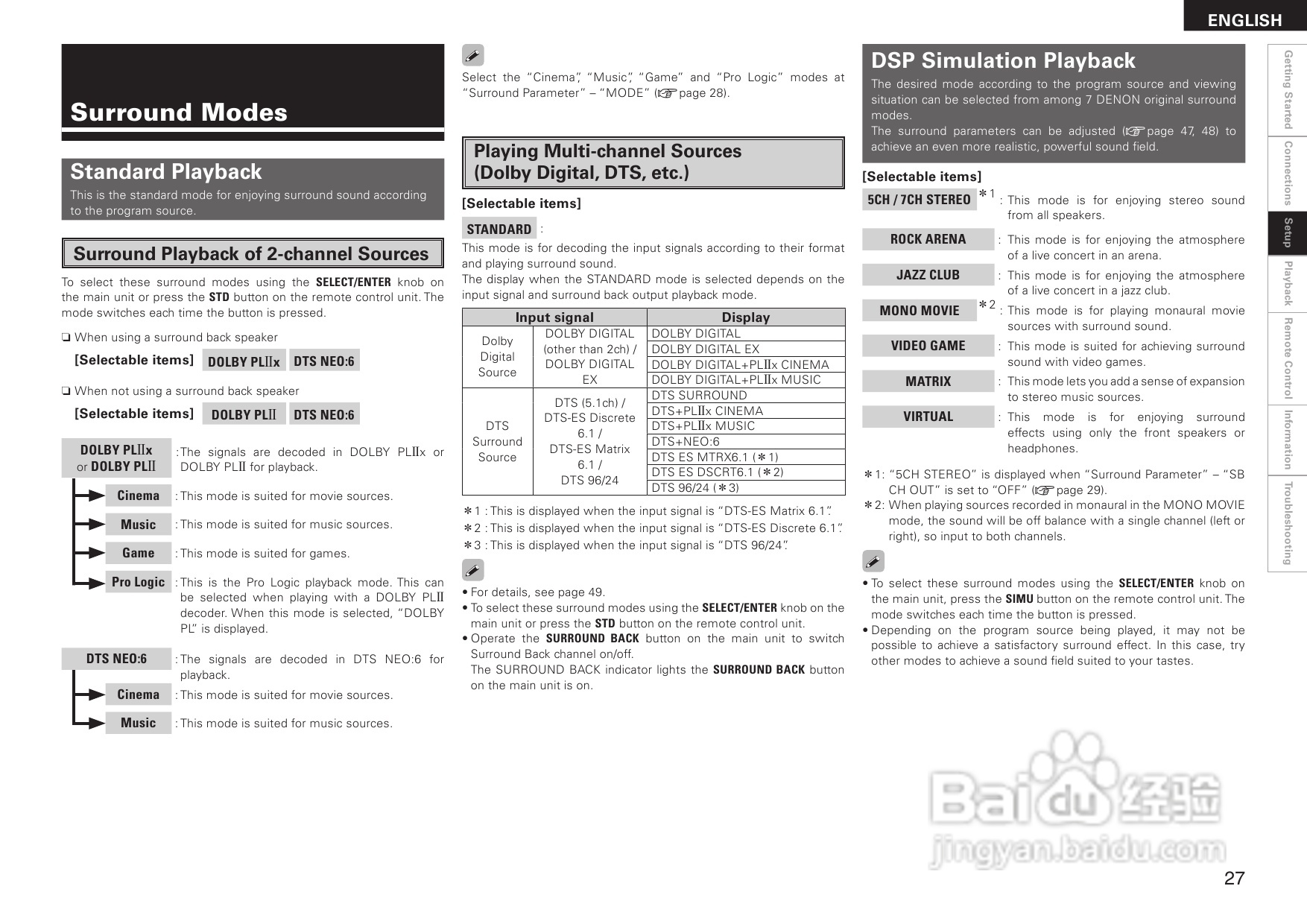 DENON AVR-1508功放用户手册:[2]