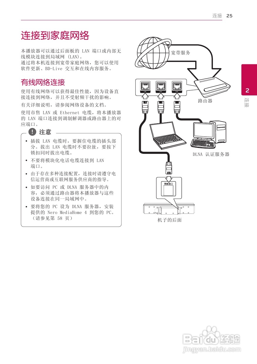 LG BB5520A音响使用说明书:[2]