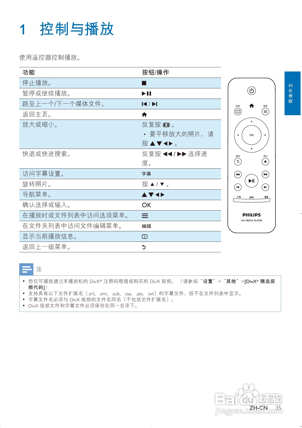 飞利浦 HMP7000高清硬盘播放机用户手册:[1]