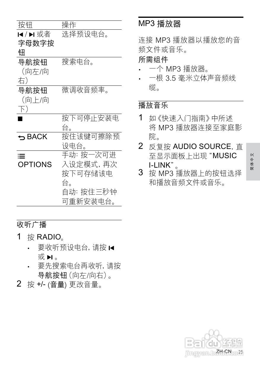 PHILIPS HTS3541家庭影院用户手册:[2]