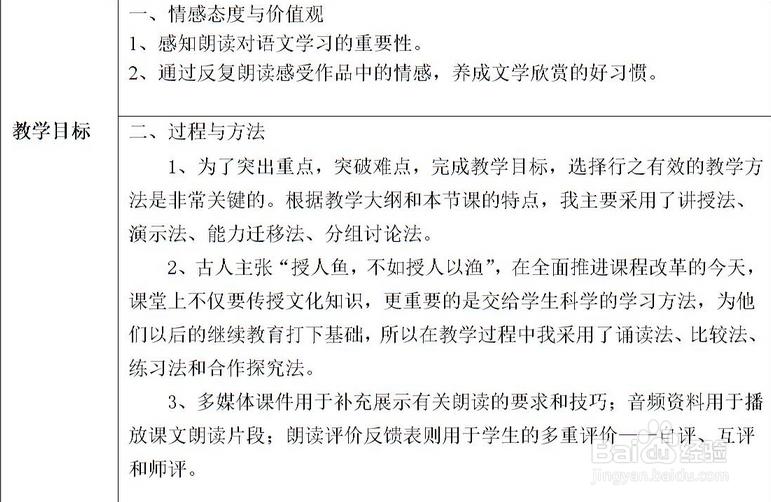 朗诵教学的设计方法