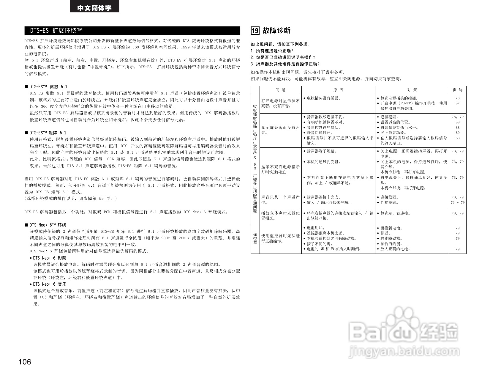 DENON AVR-1684收音环绕扩音操作说明书:[6]