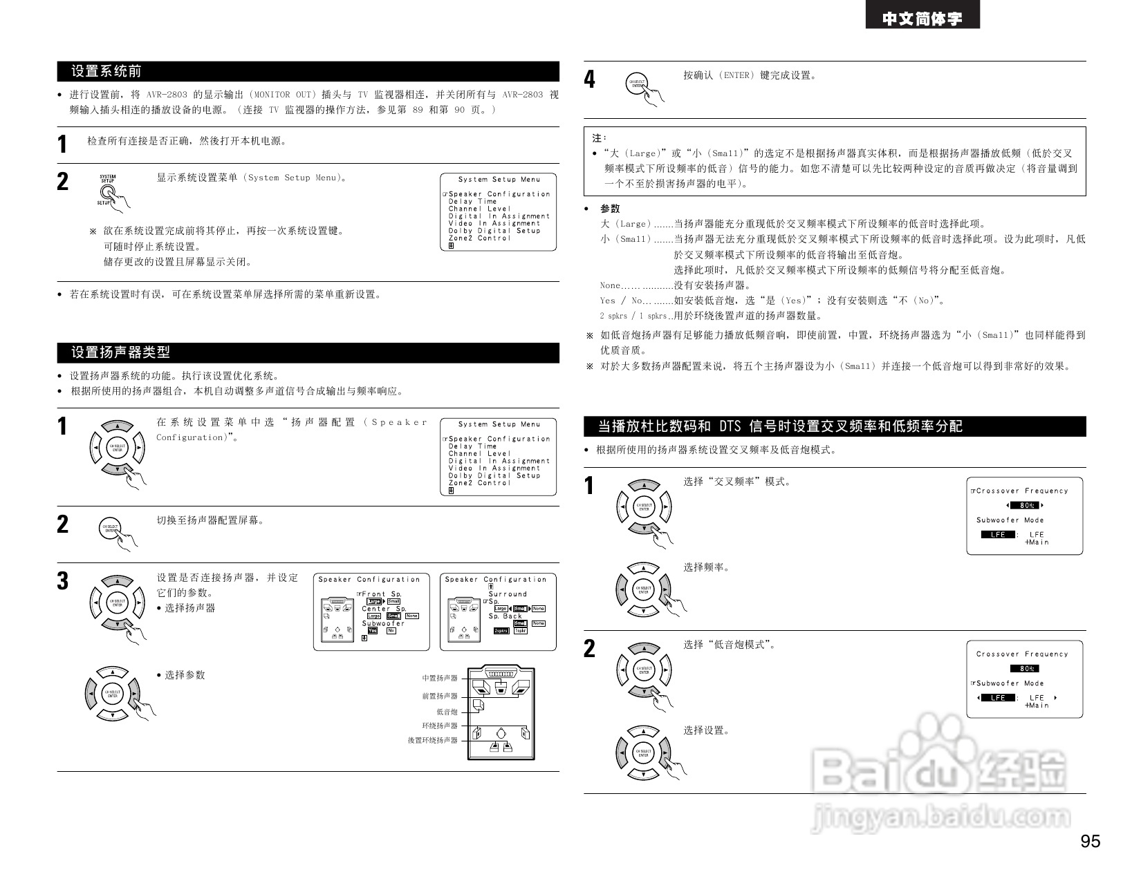 DENON AVR-2803收音环绕扩音机操作说明书:[5]
