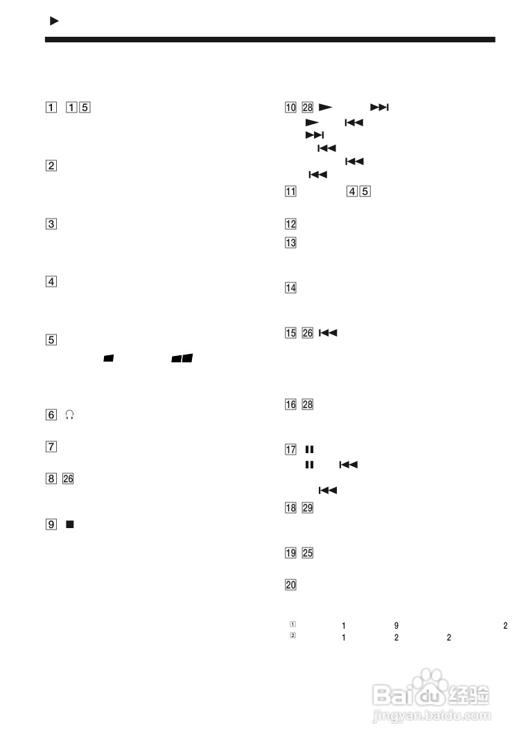 索尼D-FJ405播放机使用说明书:[3]