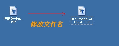 华为 P7 修改字体方法
