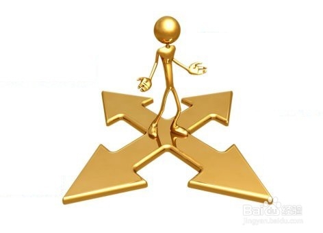 如何提高你的创新能力