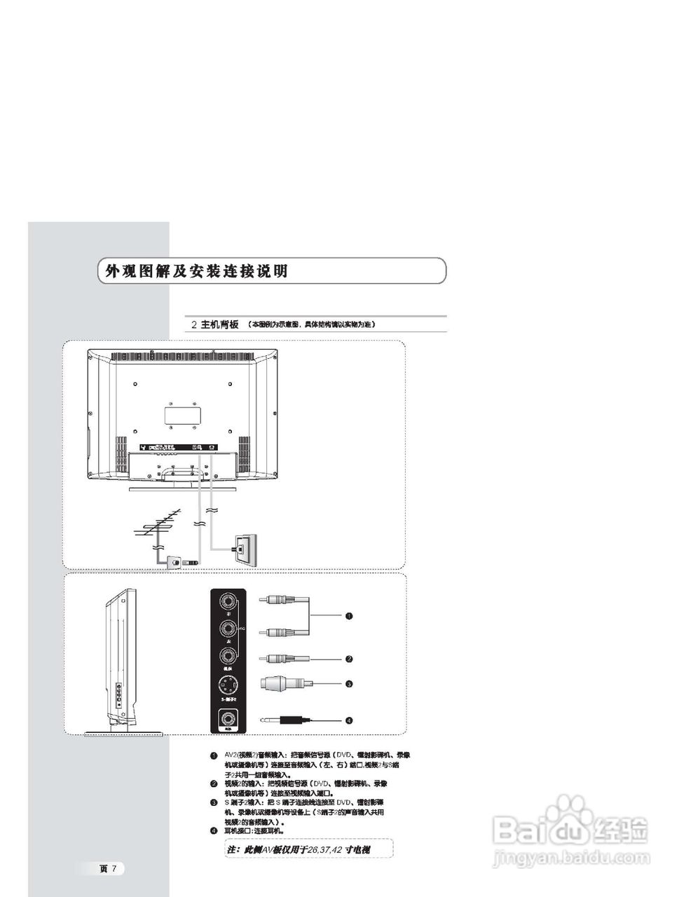 乐华LCD26M09液晶彩电使用说明书