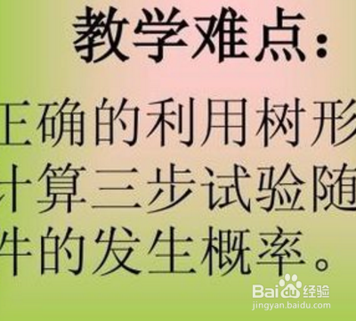 概率题型及解题方法
