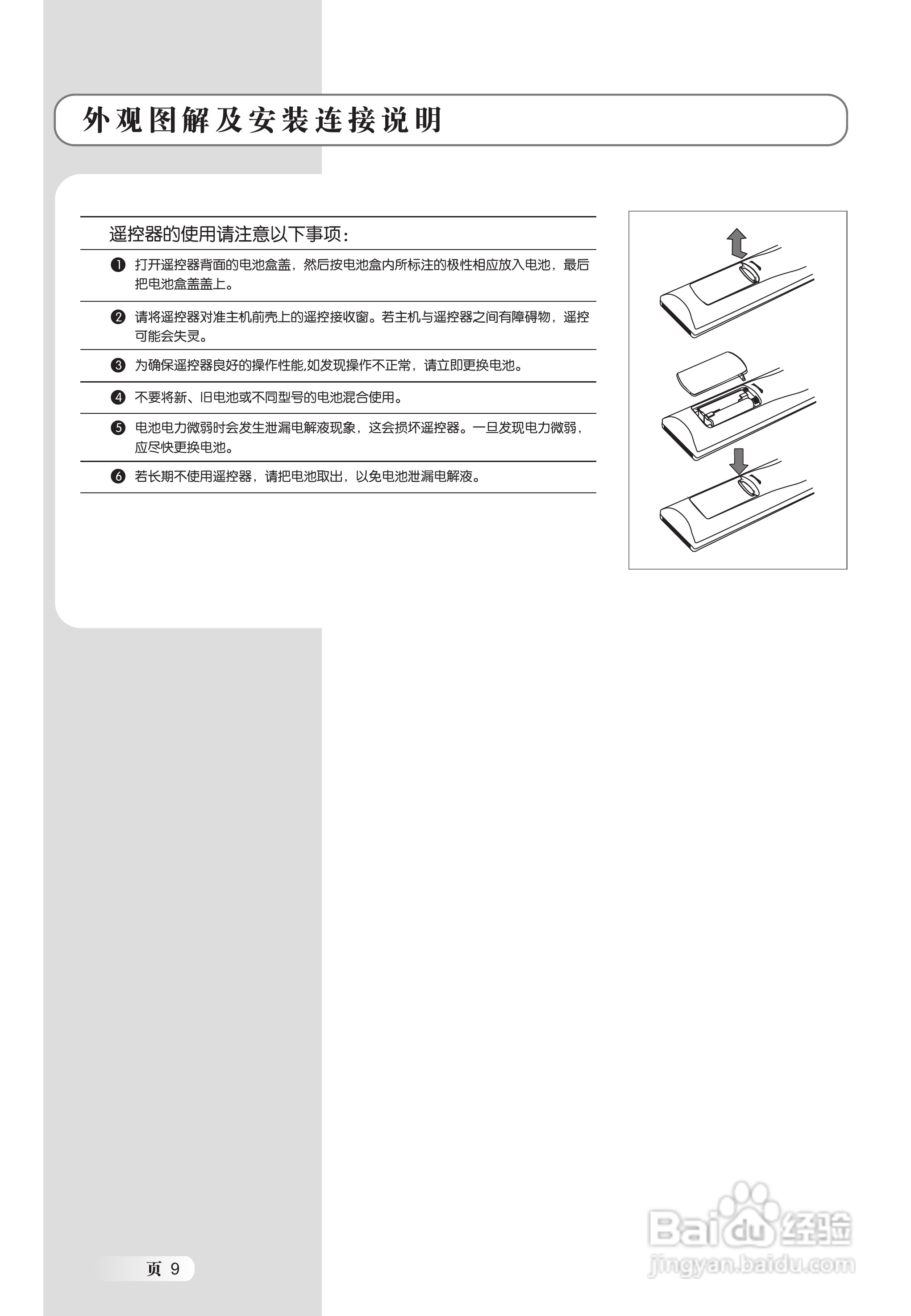 TCL王牌LED22C100液晶彩电使用说明书