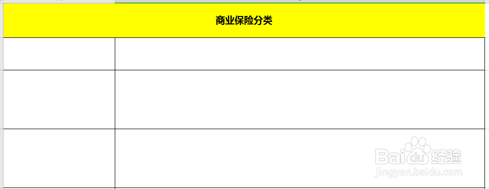 商业保险如何分类