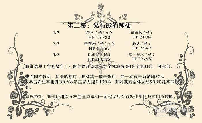 尼禄祭高难本攻略