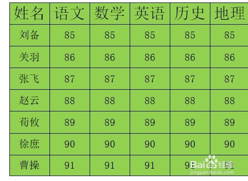 wps里面怎么改表格底色