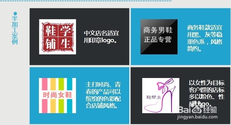 微小店的店标来源于什么