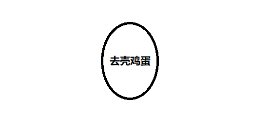 瓶子吞鸡蛋的实验步骤