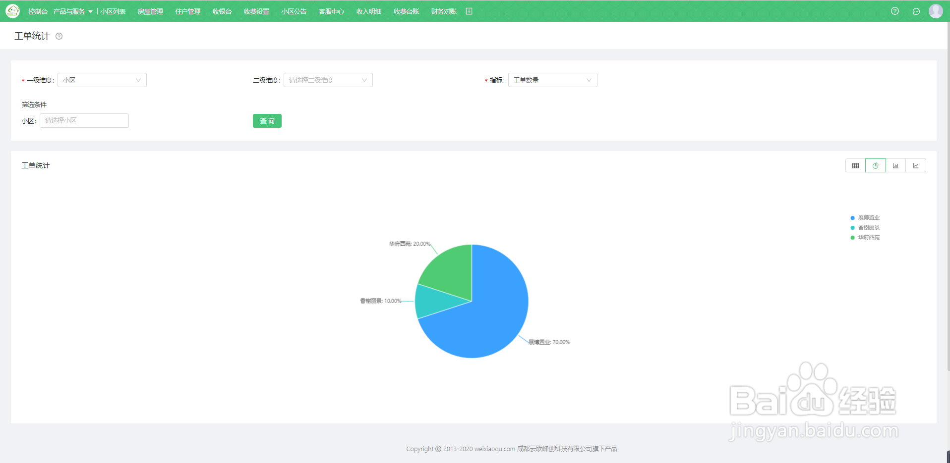 微信物业报修,维修师傅报修工单数据统计查看