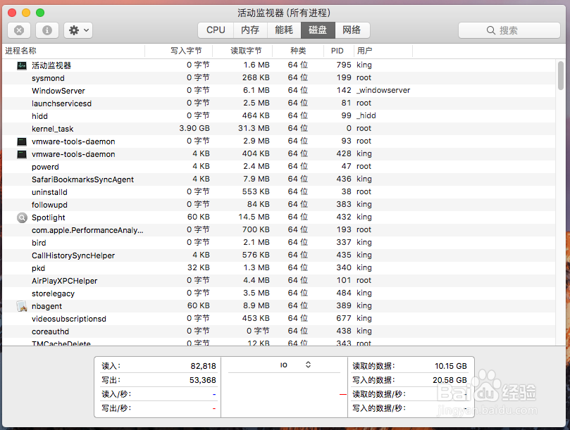 苹果系统Mac os打开任务管理器方法