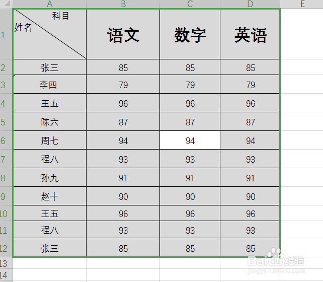 wps表格怎么删除重复项留一个