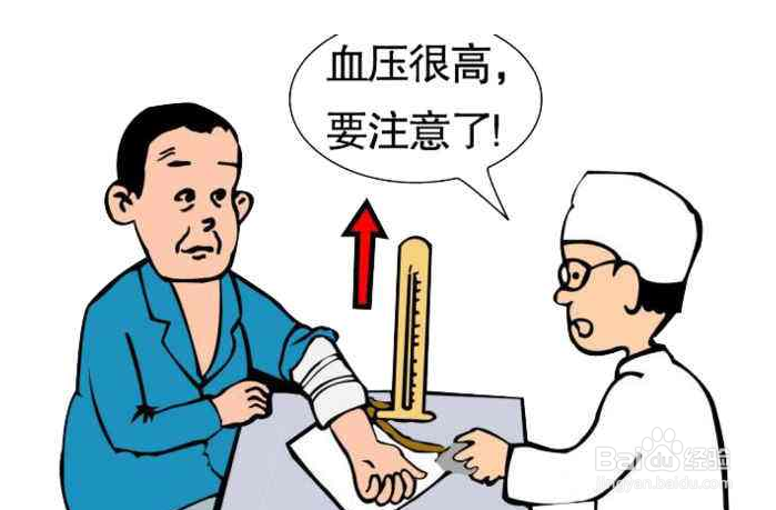 高血压容易发生在哪些人身上？