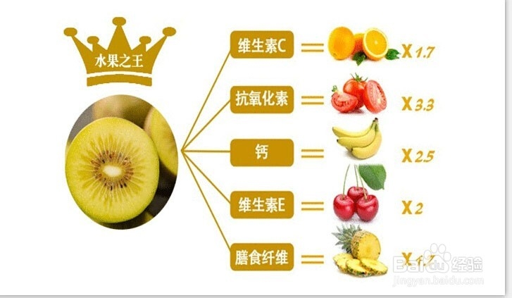 冬天来了,饮食方面应该注意些什么