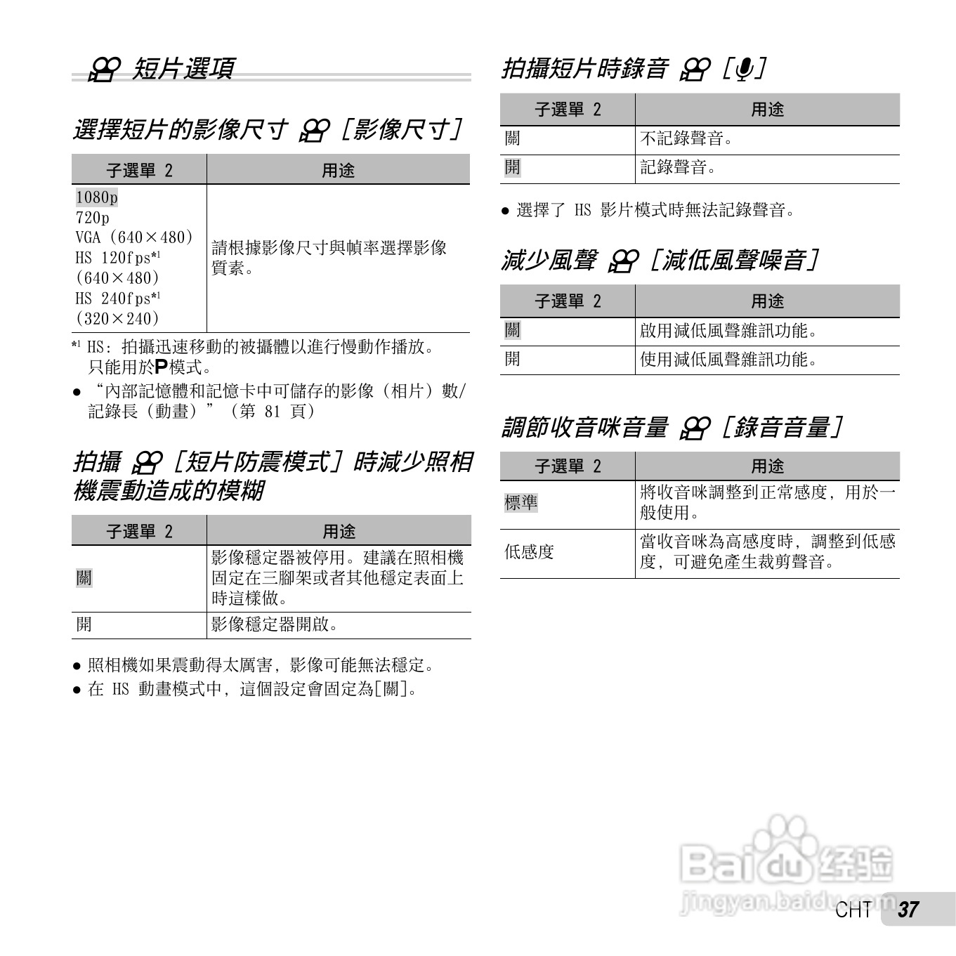 奥林巴斯TG-2数码相机说明书:[4]