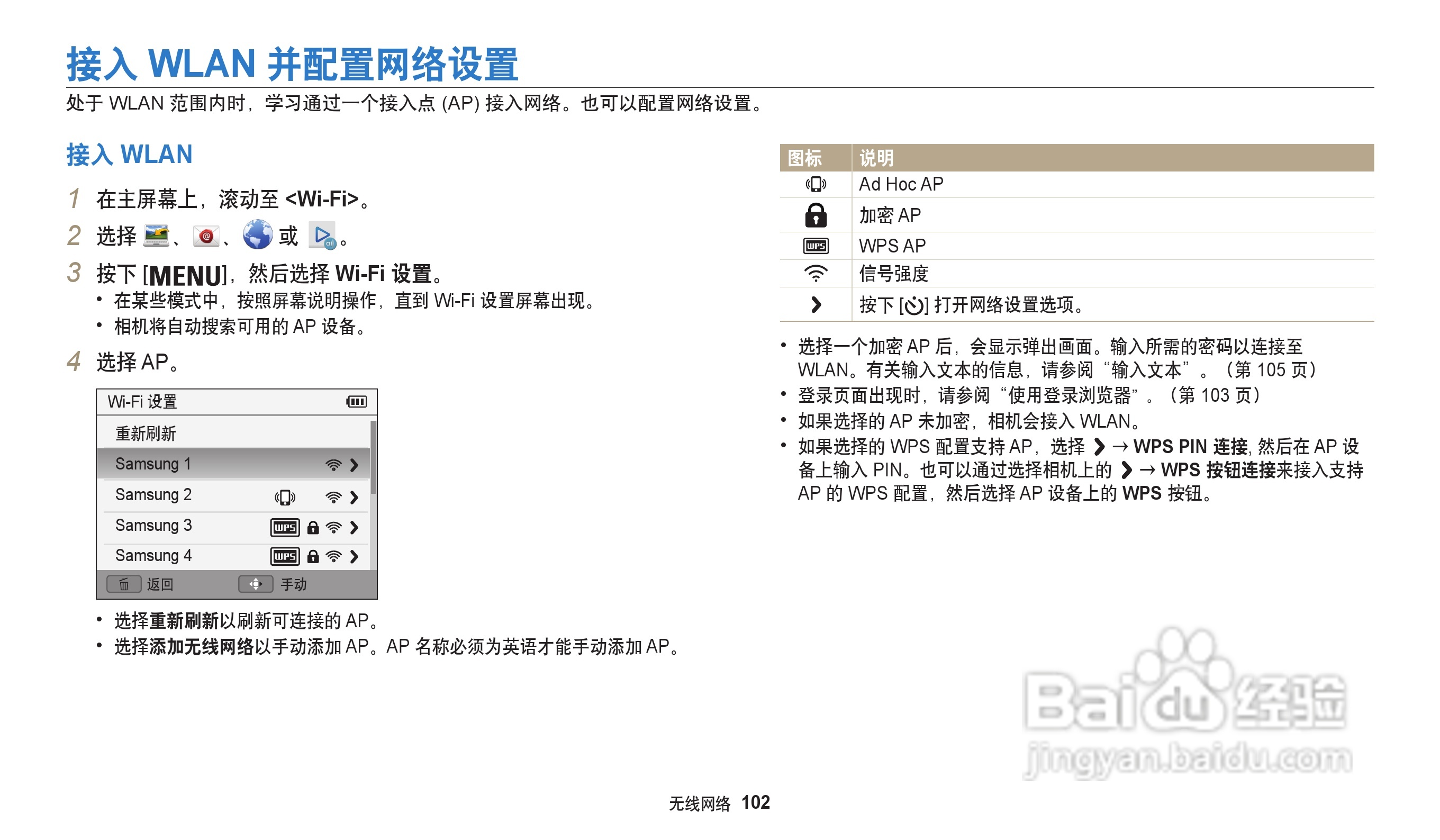 三星WB32F数码相机说明书:[11]