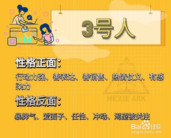 数字心理学1到9号性格潜意识行为