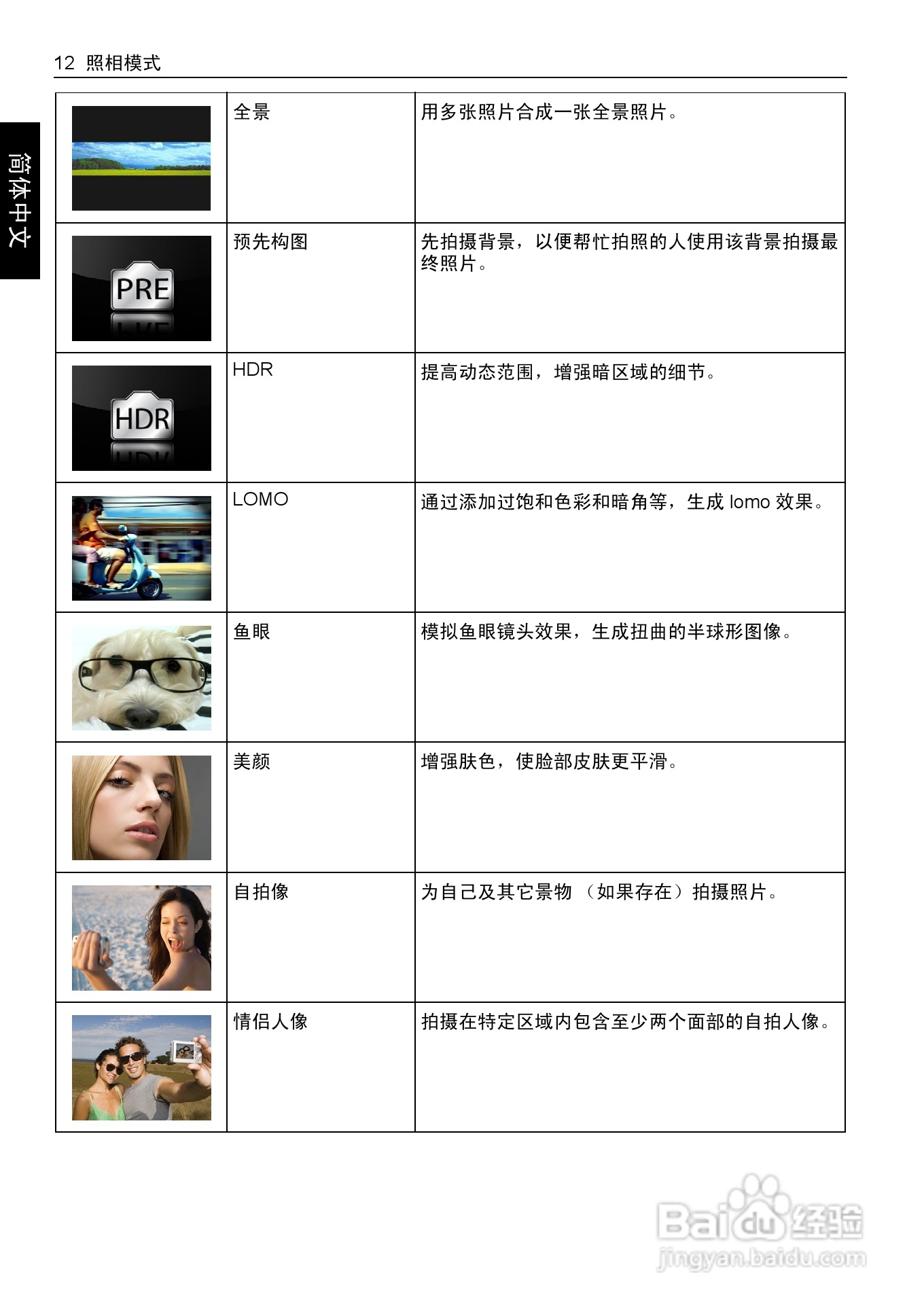 明基LT100数码相机说明书:[2]