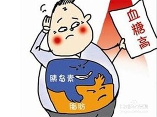 红糖水的禁忌